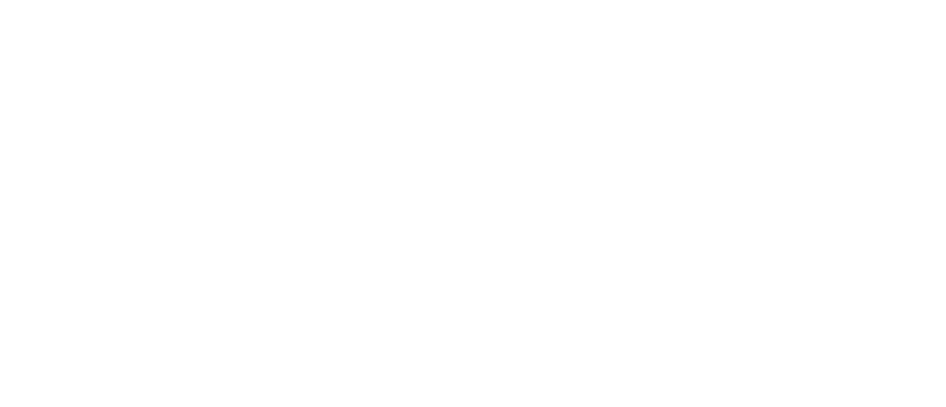 Aiklore
